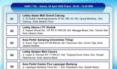 Ditlantas Polda Metro Jaya Menggelar Layanan SIM Keliling, Berikut Lokasi dan Biayanya