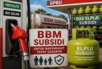 Kepolisian menegaskan komitmennya untuk menindak tegas para pelaku yang menyalahgunakan distribusi energi bersubsidi demi meraup keuntungan pribadi