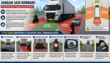 Pengendara penting memahami area blindspot atau titik buta kendaraan besar guna menghindari risiko kecelakaan lalu lintas di jalan raya.