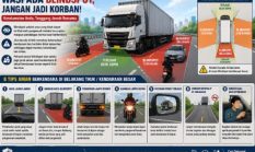Waspada Area Blindspot, Berikut Tips Aman Berkendara