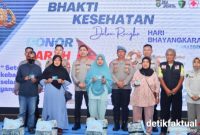 Bakti Kesehatan Polres Tangerang Kota, Warga Antusias Ikuti Donor Darah dan konsultasi kesehatan gigi, donor darah, Cek Kesehatan Gratis (CKG), pemberian kartu prioritas hingga pembagian sembako bagi masyarakat dan personel.